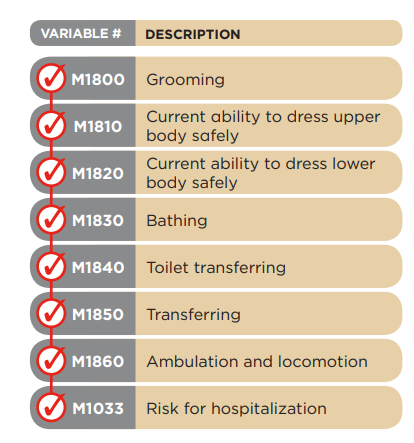 PDGM Home Health Coding Guidelines