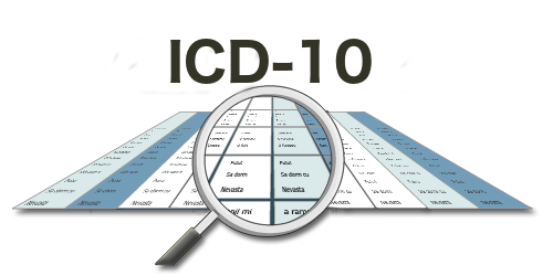 Medical Coding Used in Hospitals