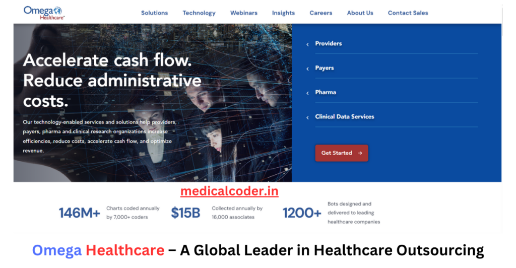 Omega Healthcare